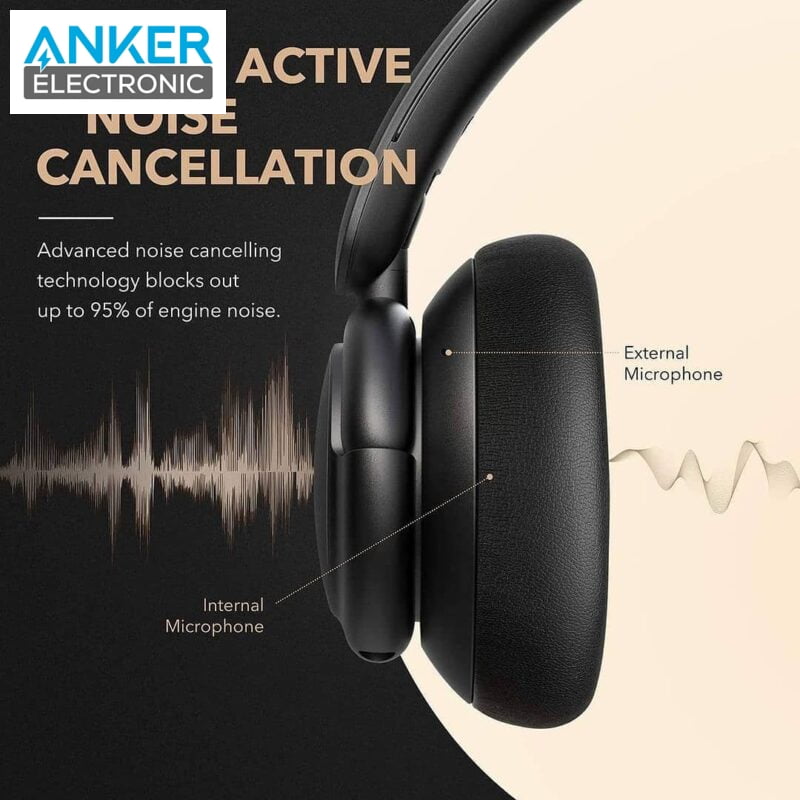 Anker Soundcore Q30 4