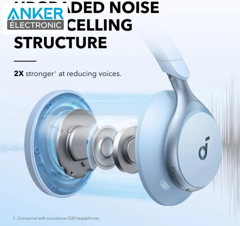 anker soundcore space one blue 2
