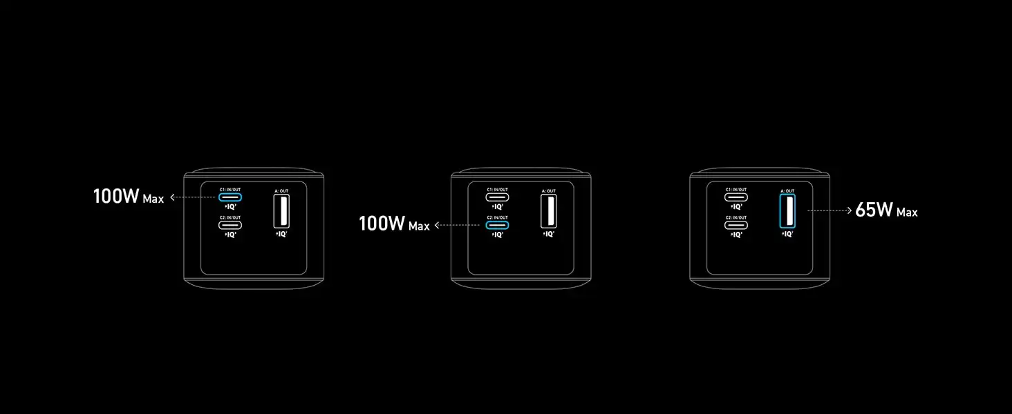پاوربانک انکر Anker Prime 20,000mAh Power Bank 200W A1336