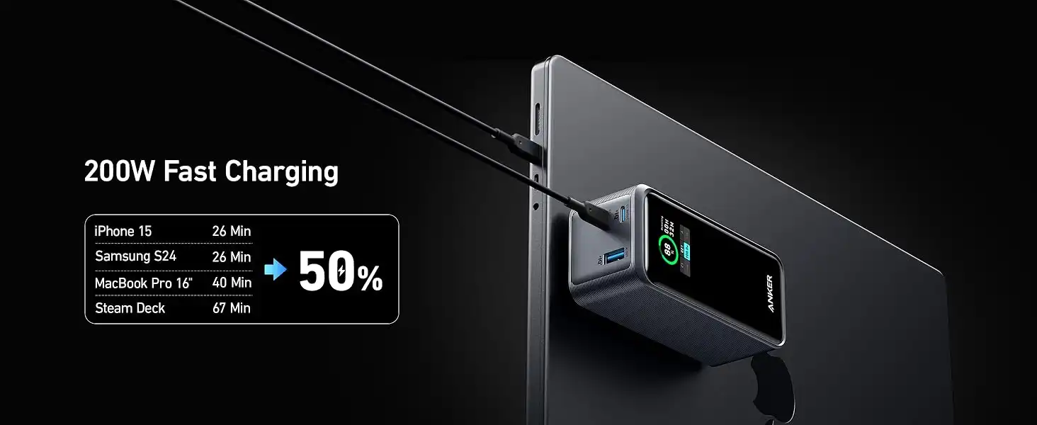 پاوربانک انکر Anker Prime 20,000mAh Power Bank 200W A1336