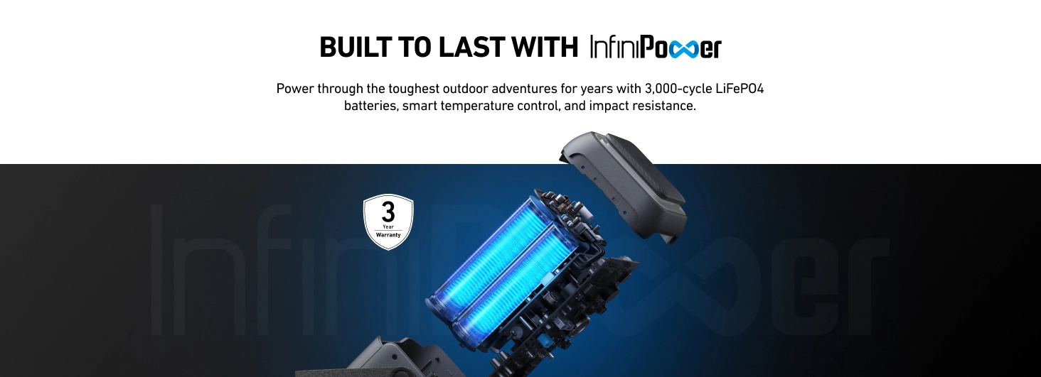 Anker SOLIX C300 DC Power Bank Station