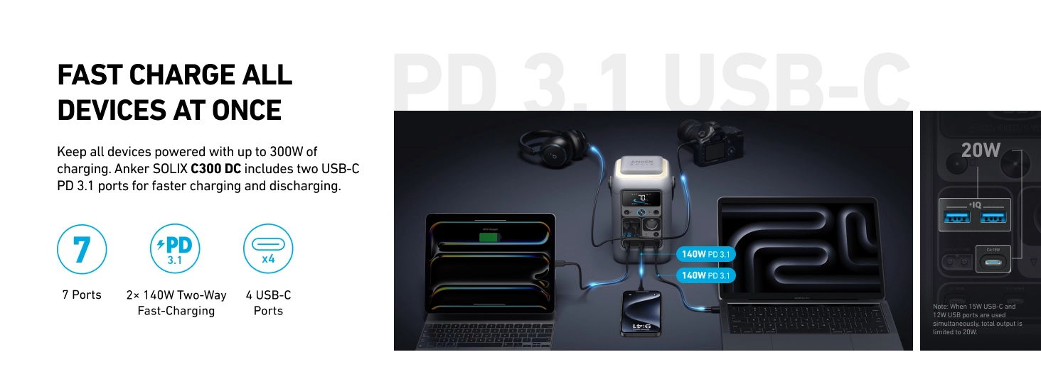 Anker SOLIX C300 DC Power Bank Station