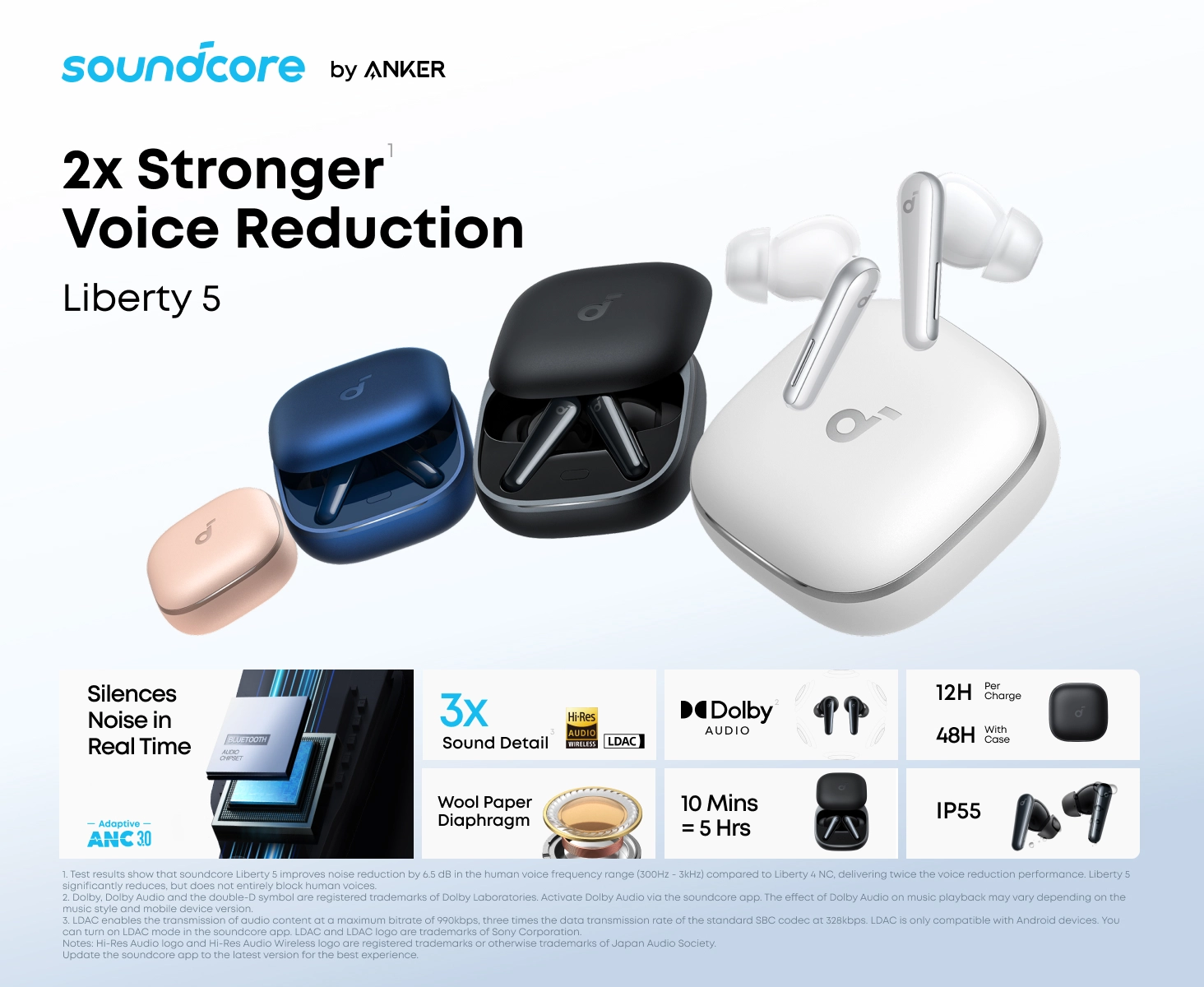 هدفون بی سیم انکر Anker Soundcore Liberty 5 A3957