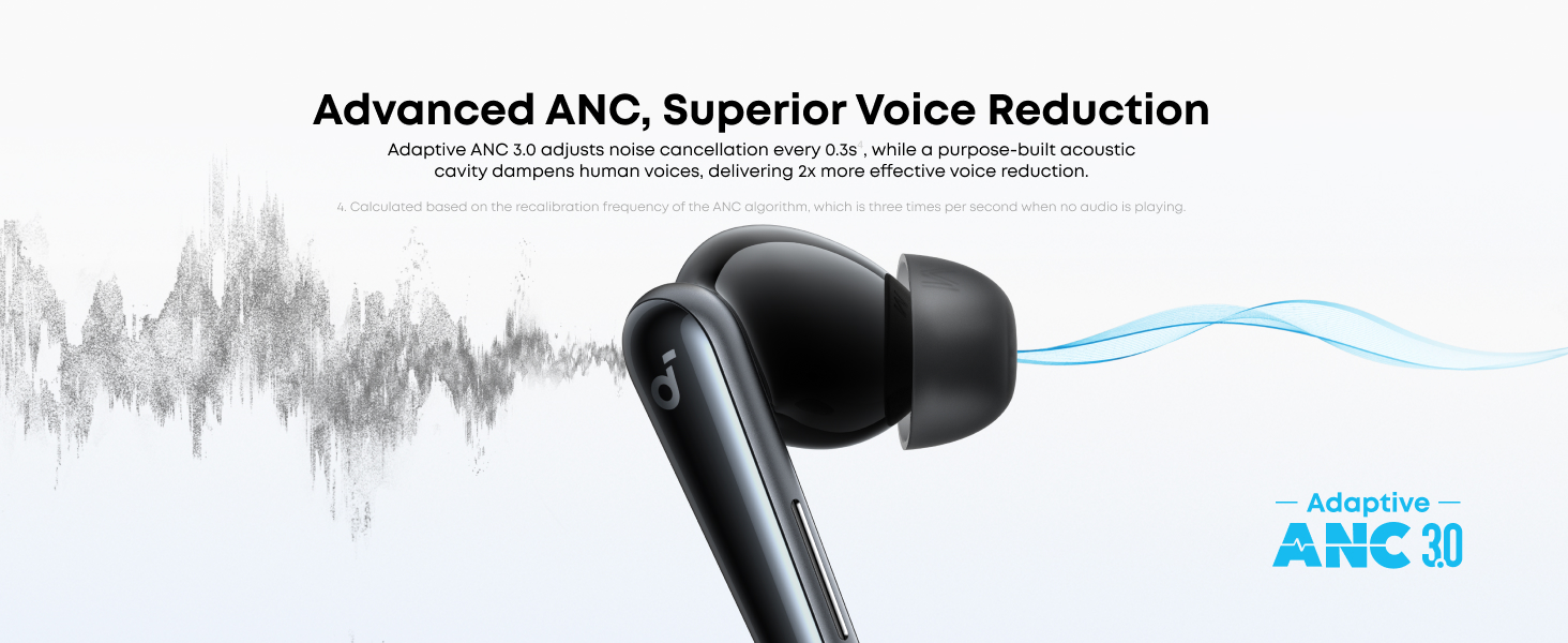هدفون بی سیم انکر Anker Soundcore Liberty 5 A3957