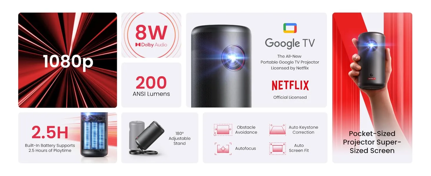 ویدیو پروژکتور انکر Anker Nebula Capsule 3 Projector D2425