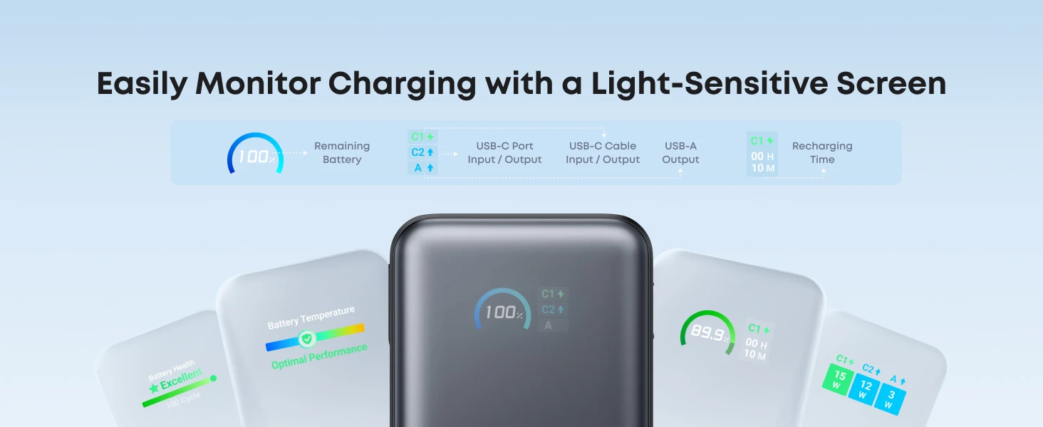 پاوربانک انکر Anker Nano Power Bank 10,000mAh A1638
