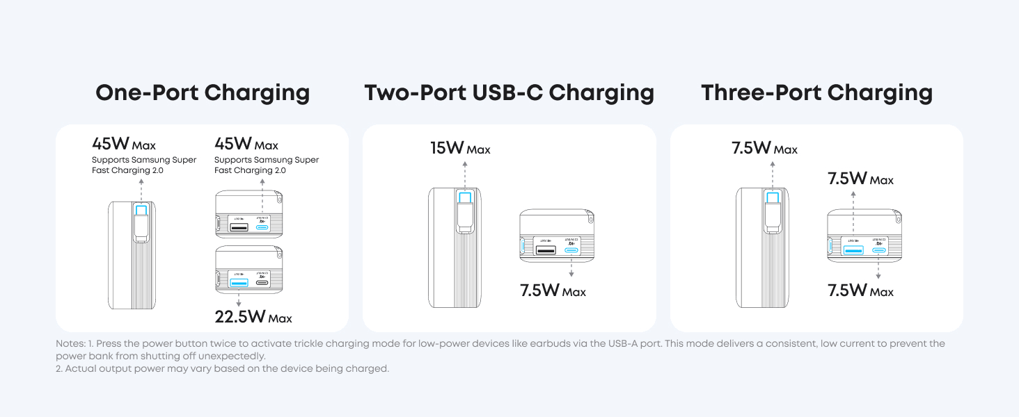 پاوربانک انکر Anker Nano Power Bank 10,000mAh A1638