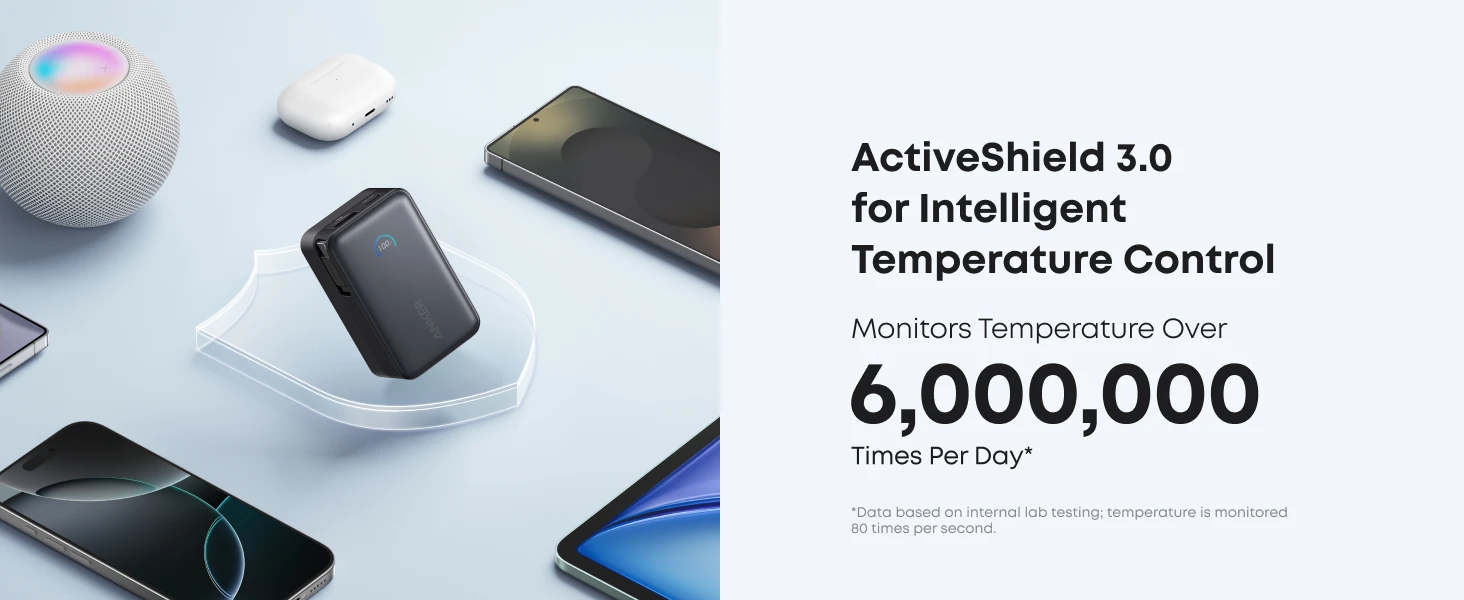 پاوربانک انکر Anker Nano Power Bank 10,000mAh A1638