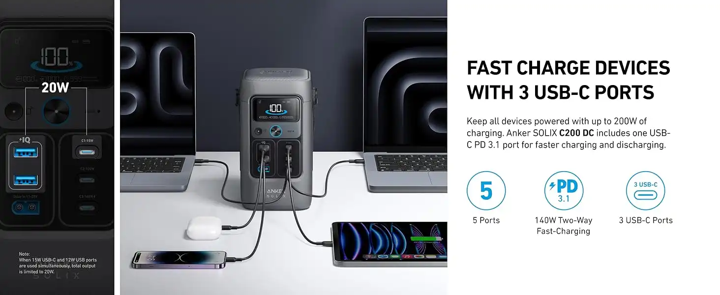پاور استیشن انکر Anker SOLIX C200 DC Power Bank Station 192Wh