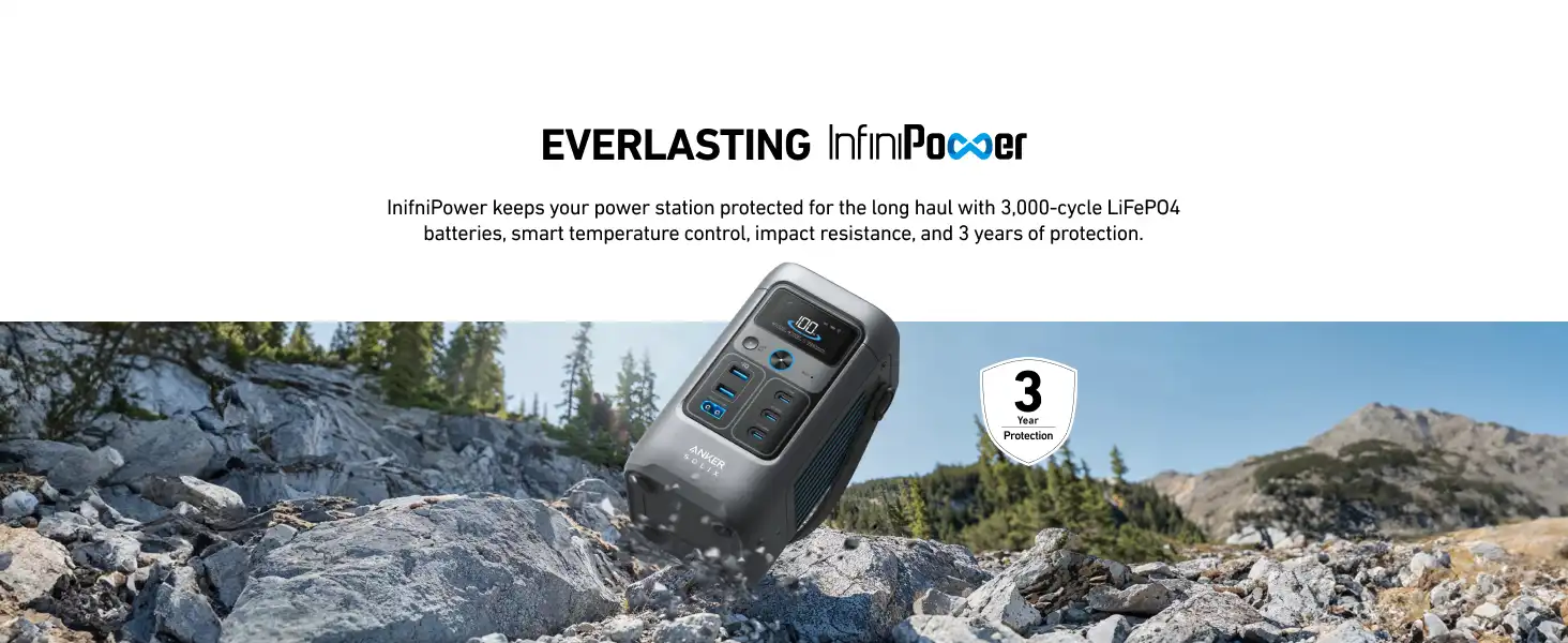 پاور استیشن انکر Anker SOLIX C200 DC Power Bank Station 192Wh