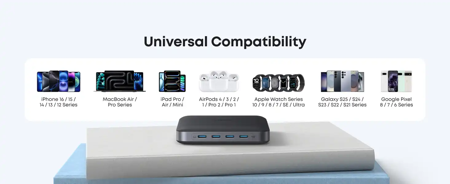 شارژر رومیزی انکر Anker Charger 6 Ports GaN 130W