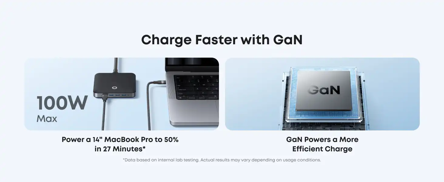 شارژر رومیزی انکر Anker Charger 6 Ports GaN 130W