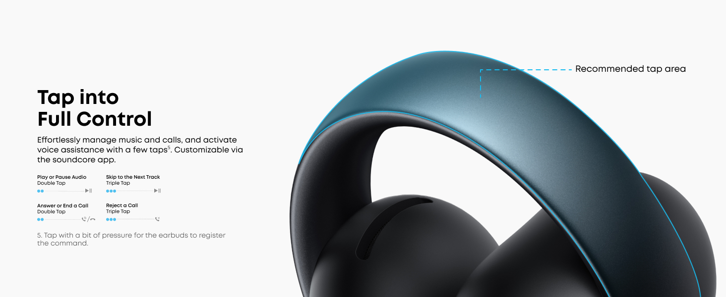 هدفون بی سیم انکر Anker Soundcore AeroClip A3388