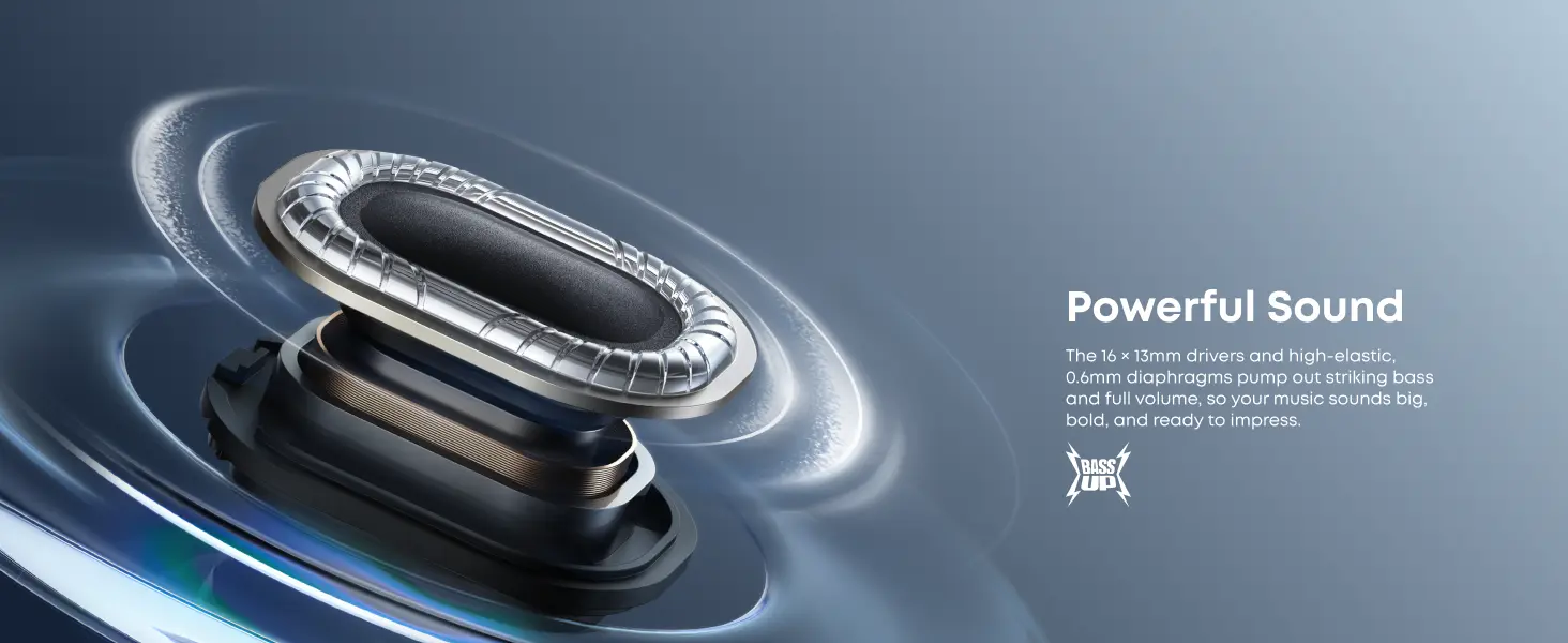 هدفون بی سیم انکر Anker Soundcore V40i