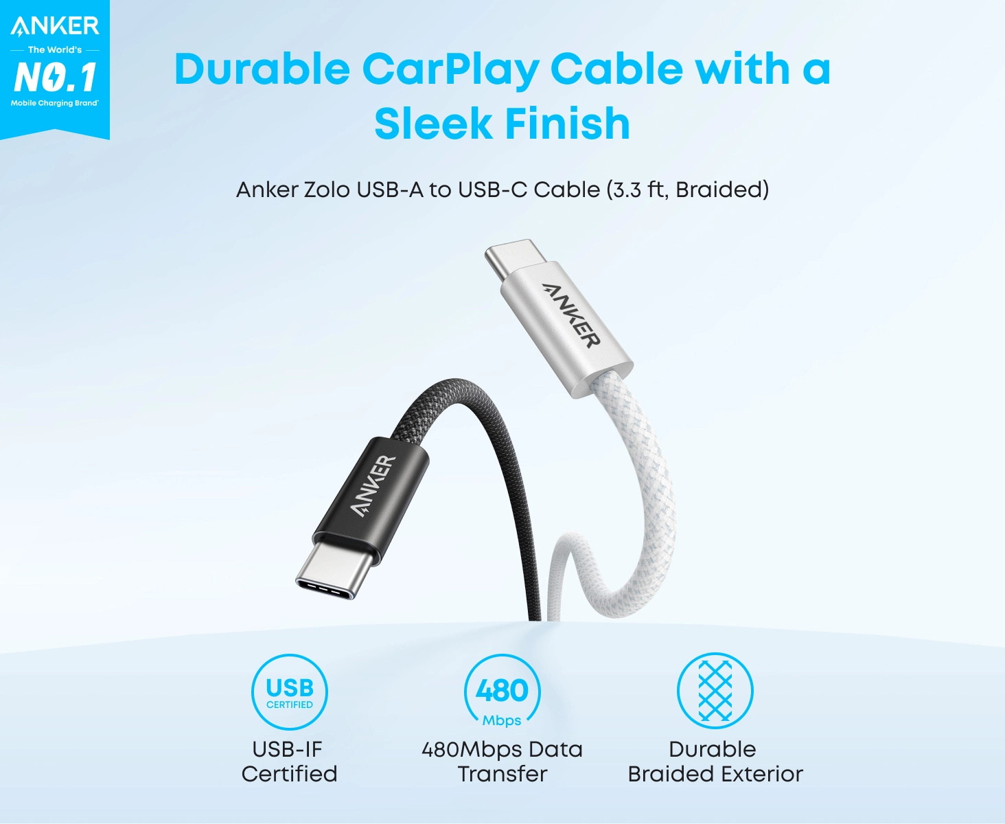 کابل انکر Anker USB-C to USB-C 1m Cable A8052