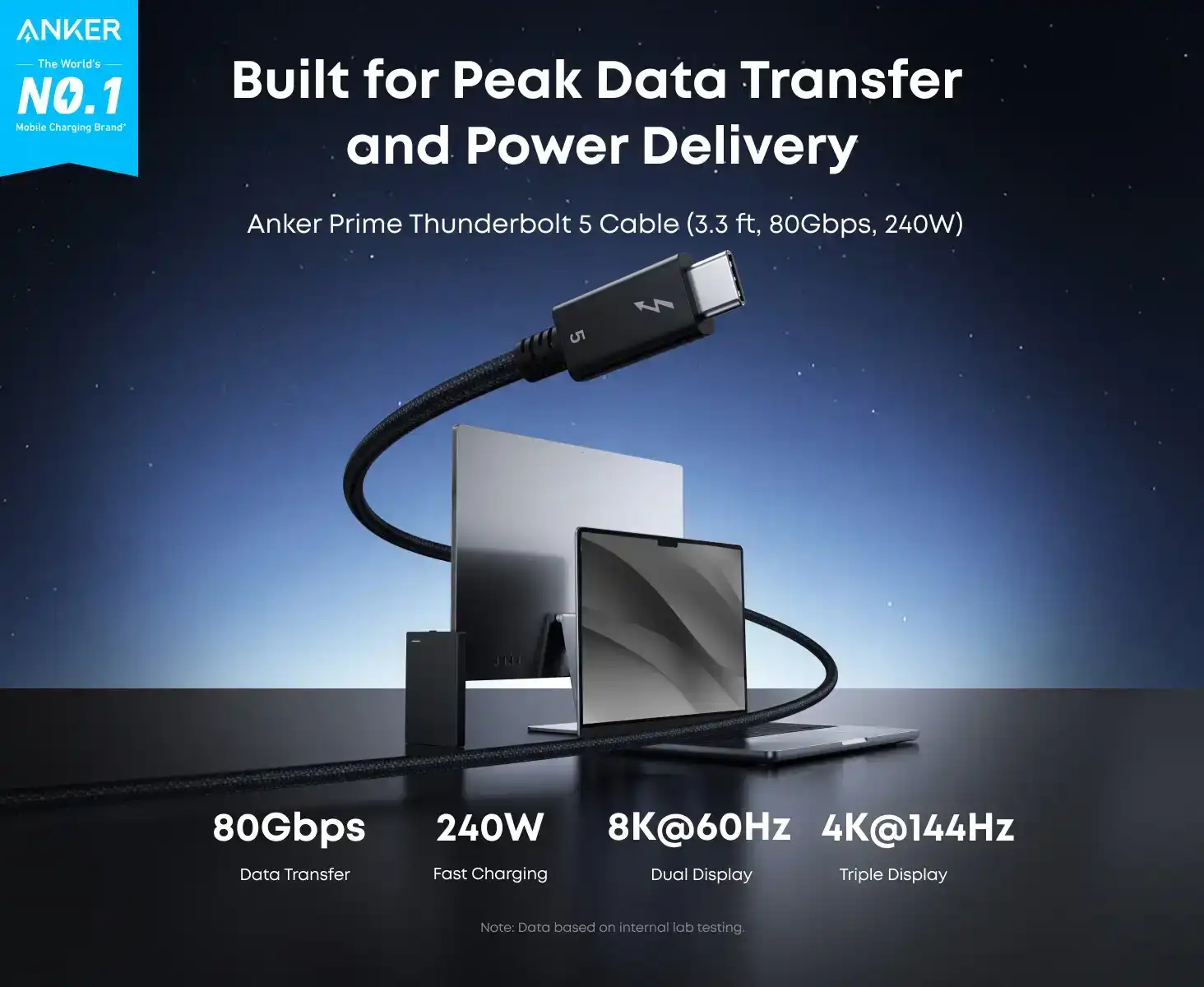 کابل تاندربولت انکر Anker Prime Thunderbolt 5 Cable A84N1