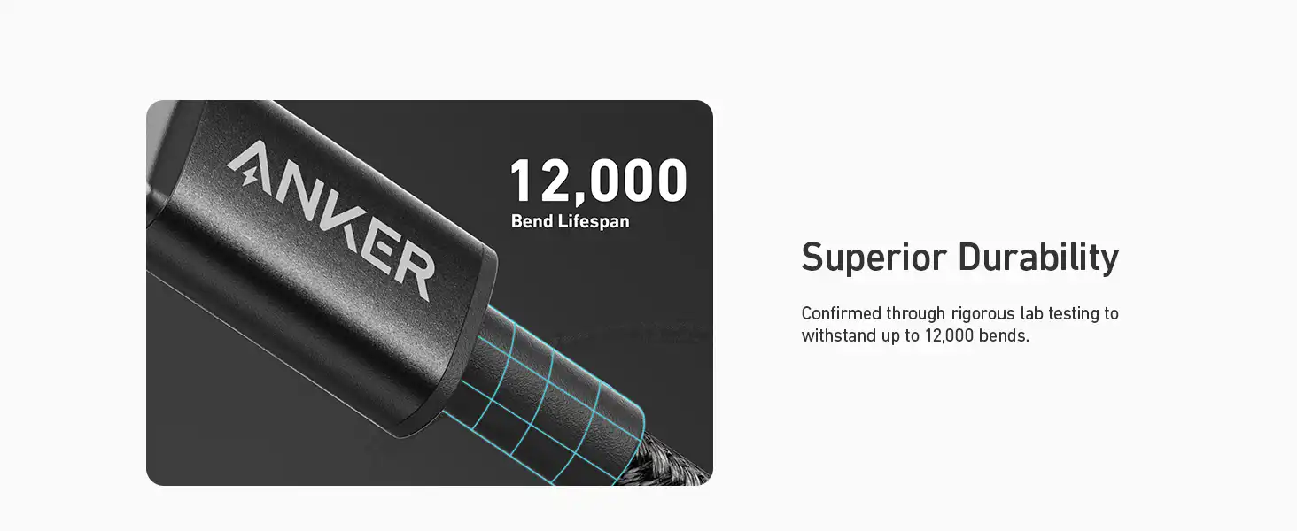 کابل انکر Anker USB-C to USB-C 0.9m Cable A8752