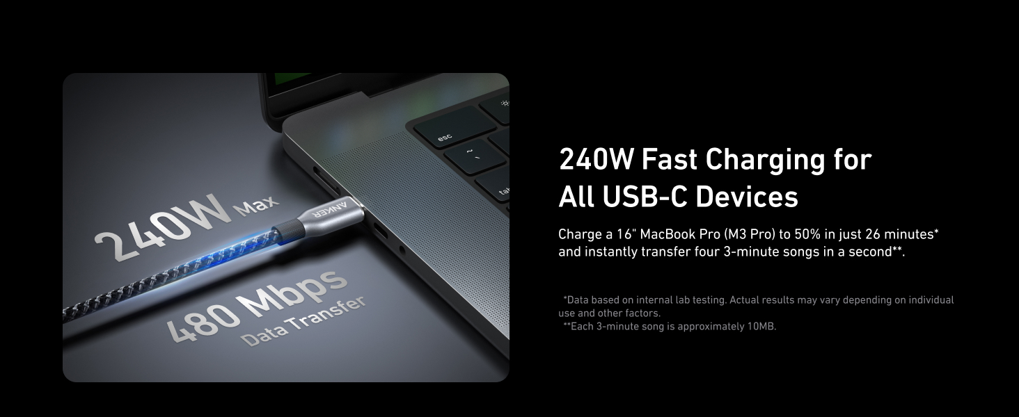 کابل شارژ انکر Anker Prime USB C to USB C Cable 240W