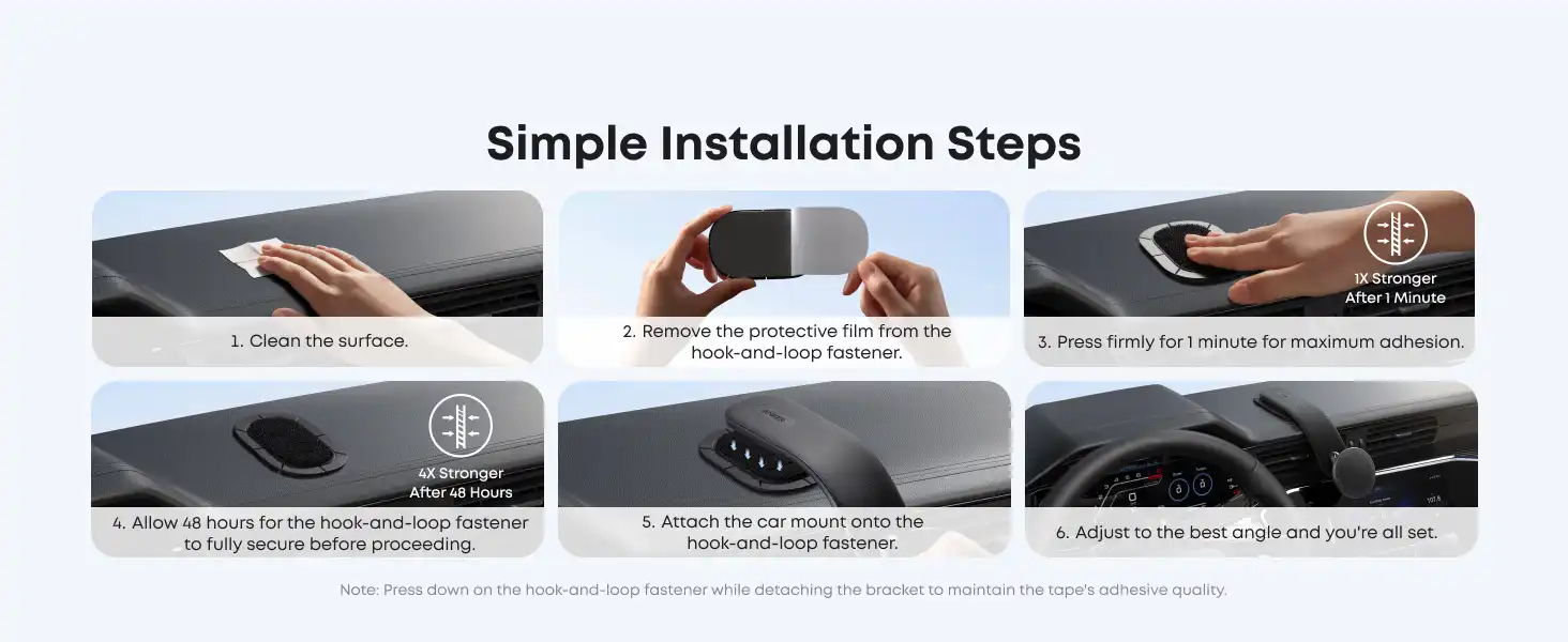 پایه نگهدارنده مگنتی انکر Anker Nano Car Mounted Magnetic