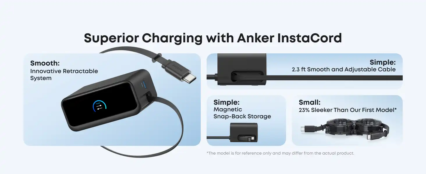 شارژر رومیزی انکر Anker Nano Charging Station 7-in-1 A91C8