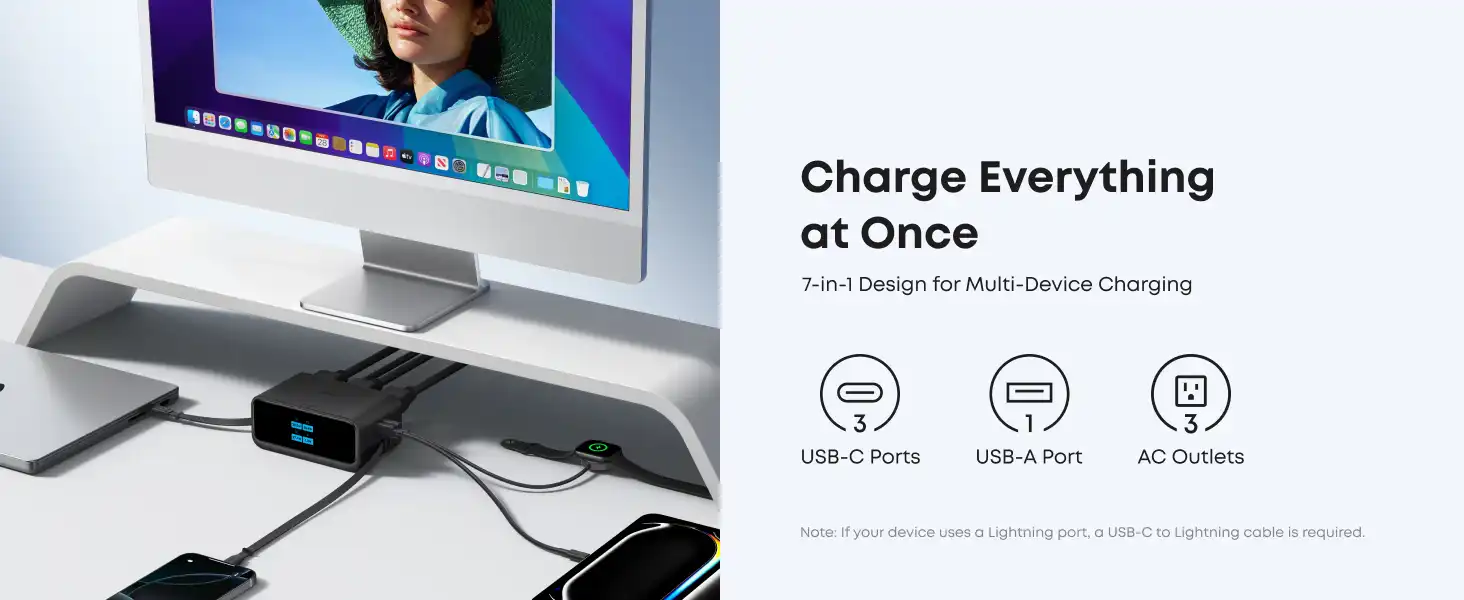 شارژر رومیزی انکر Anker Nano Charging Station 7-in-1 A91C8