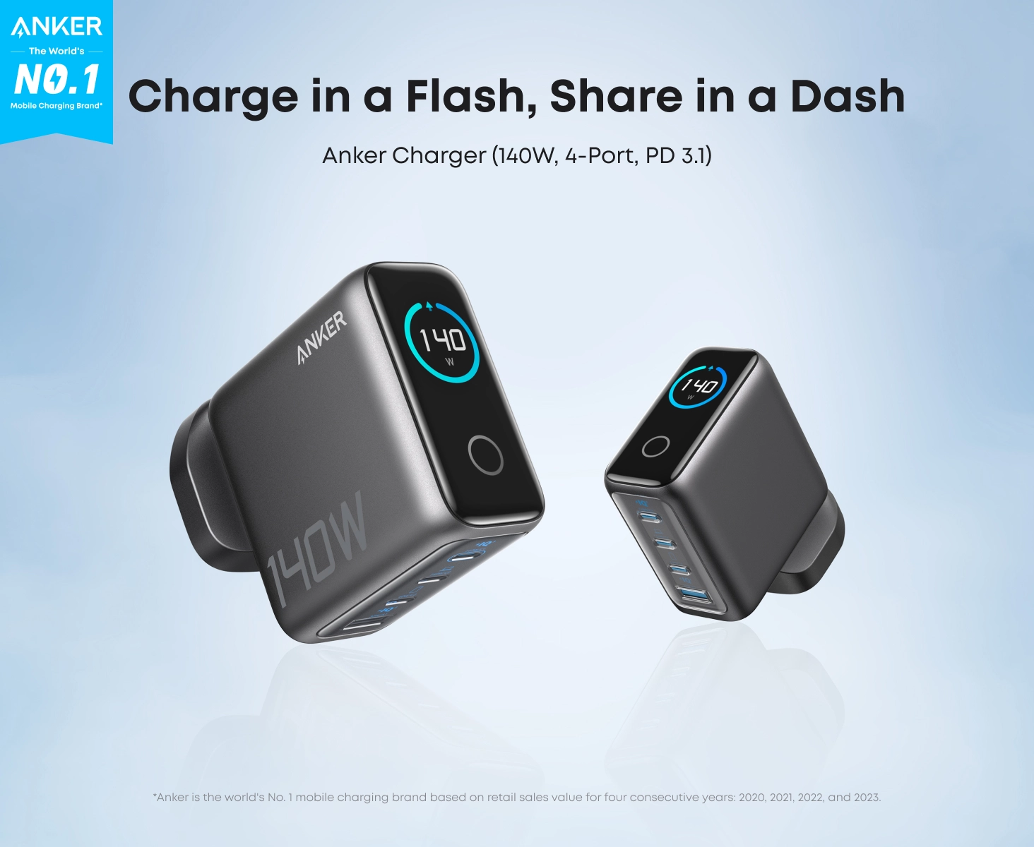 شارژر دیواری 140 وات انکر Anker Charger 140W B2697