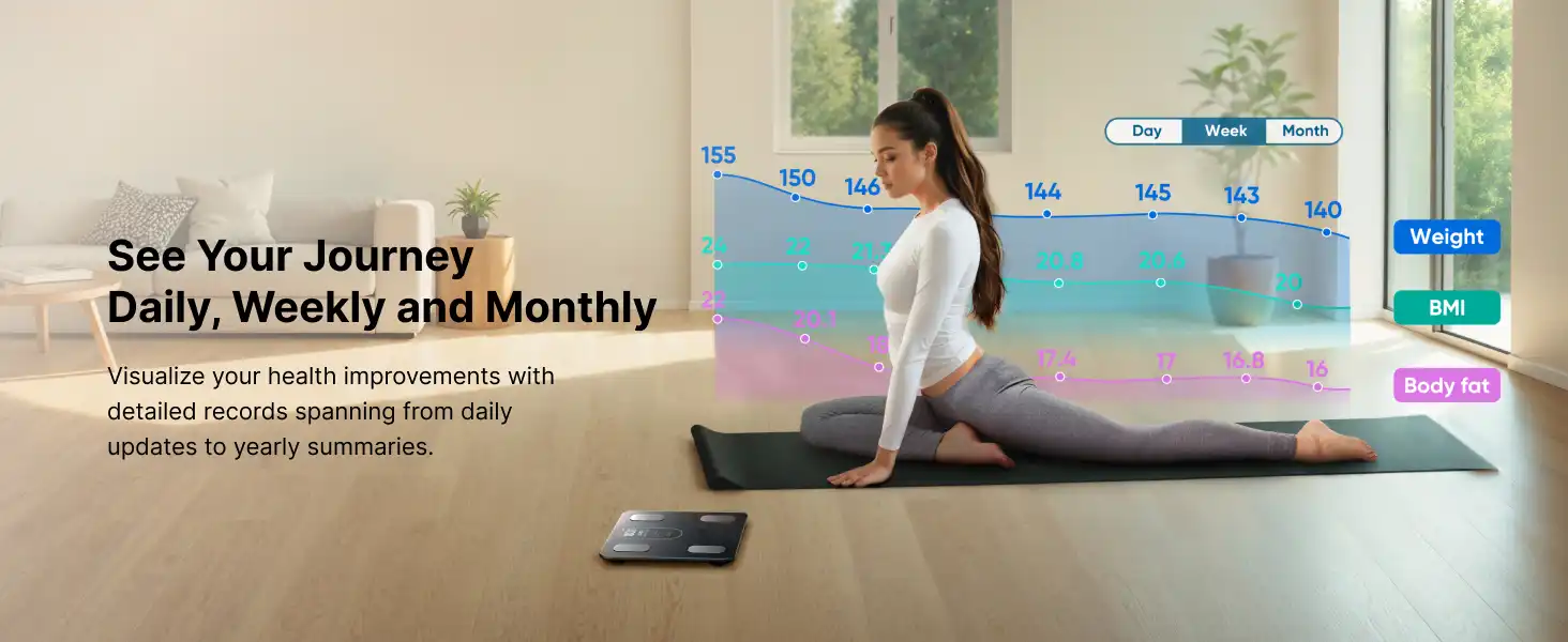 ترازو هوشمند انکر Eufy Smart Scale C20 T9130
