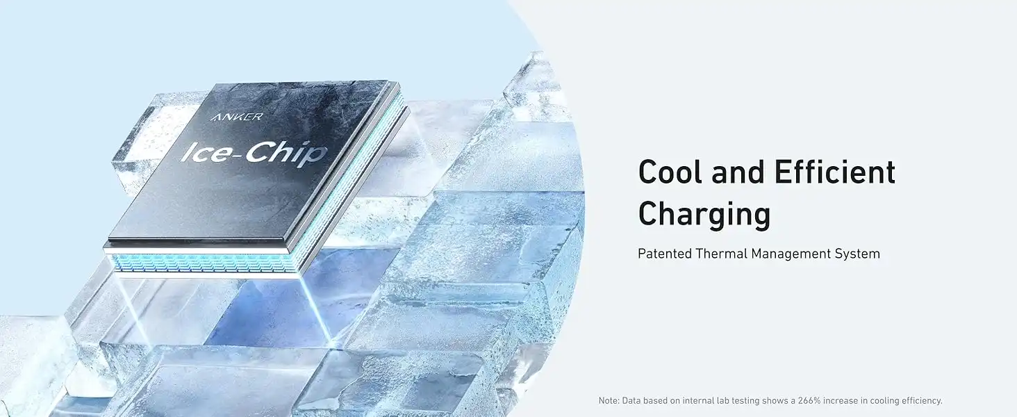 شارژر دیواری 20 وات انکر Anker Zolo 20W GaN Charger A2699