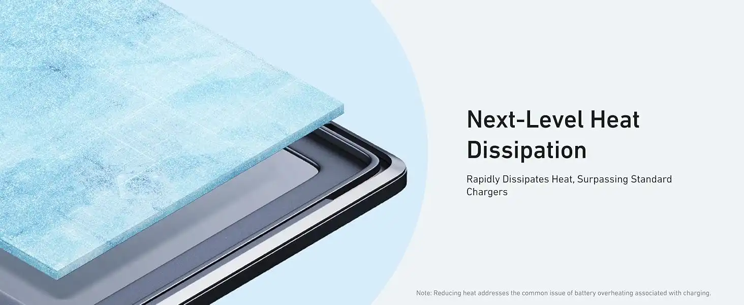 شارژر دیواری 20 وات انکر Anker Zolo 20W GaN Charger A2699