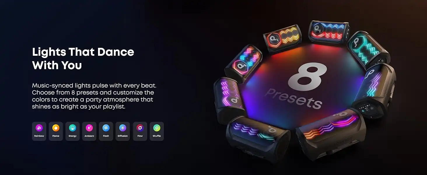 اسپیکر انکر Anker Soundcore Rave 3S A31A3 4 A31A3 12