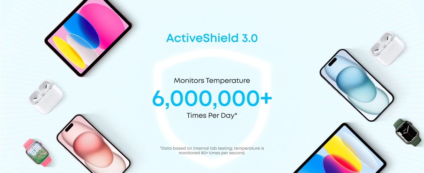 پاوربانک 20000 میلی آمپر انکر Anker Power Bank 20000mAh A110E 3 A110E 9