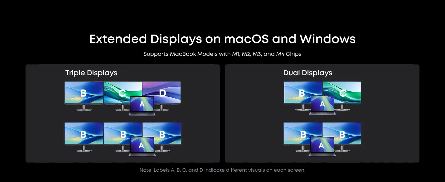 داک استیشن ۱۴ پورت انکر Anker Prime Docking Station 14 in 1 A83B3 2 A83B3 1