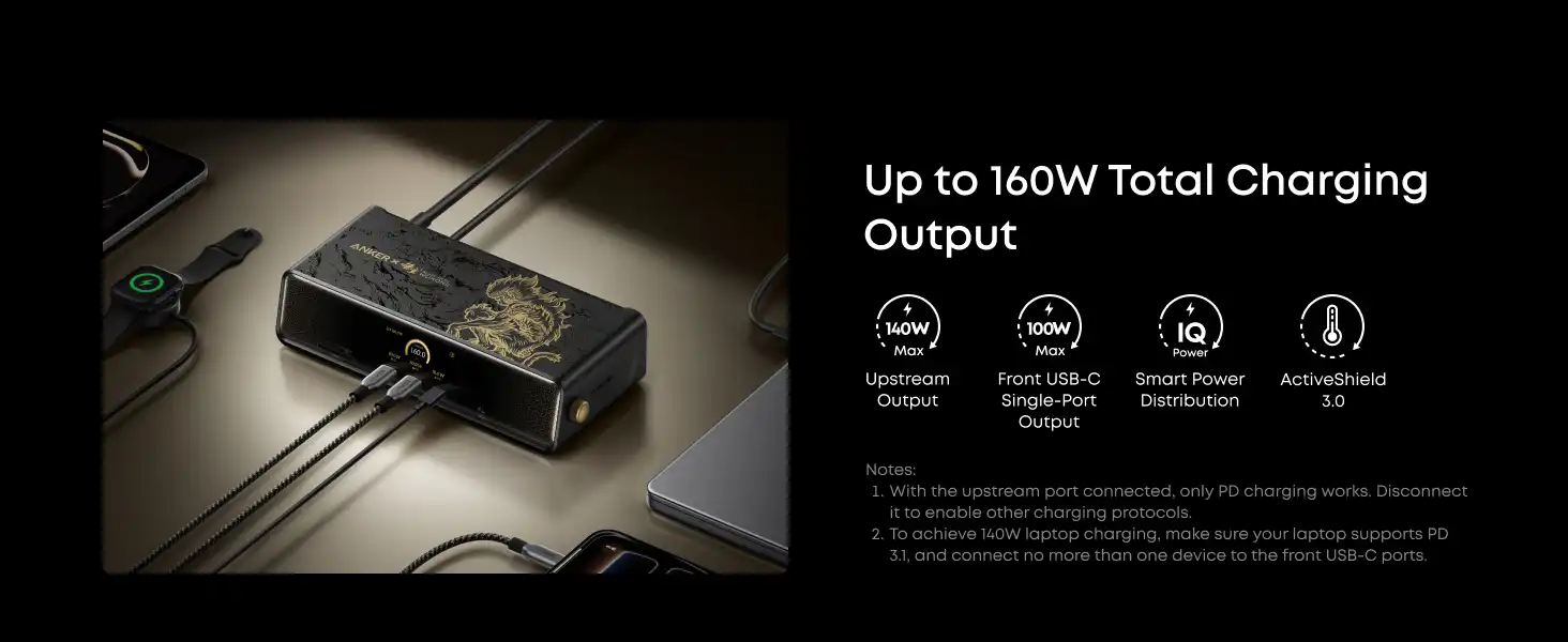 داک استیشن ۱۴ پورت انکر Anker Prime Docking Station 14 in 1 A83B3 ووکونگ ادیشن 5 A83B3 Wukong Edition 10