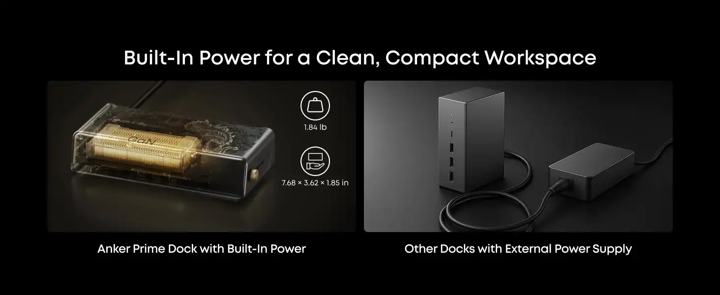 داک استیشن ۱۴ پورت انکر Anker Prime Docking Station 14 in 1 A83B3 ووکونگ ادیشن 6 A83B3 Wukong Edition 5