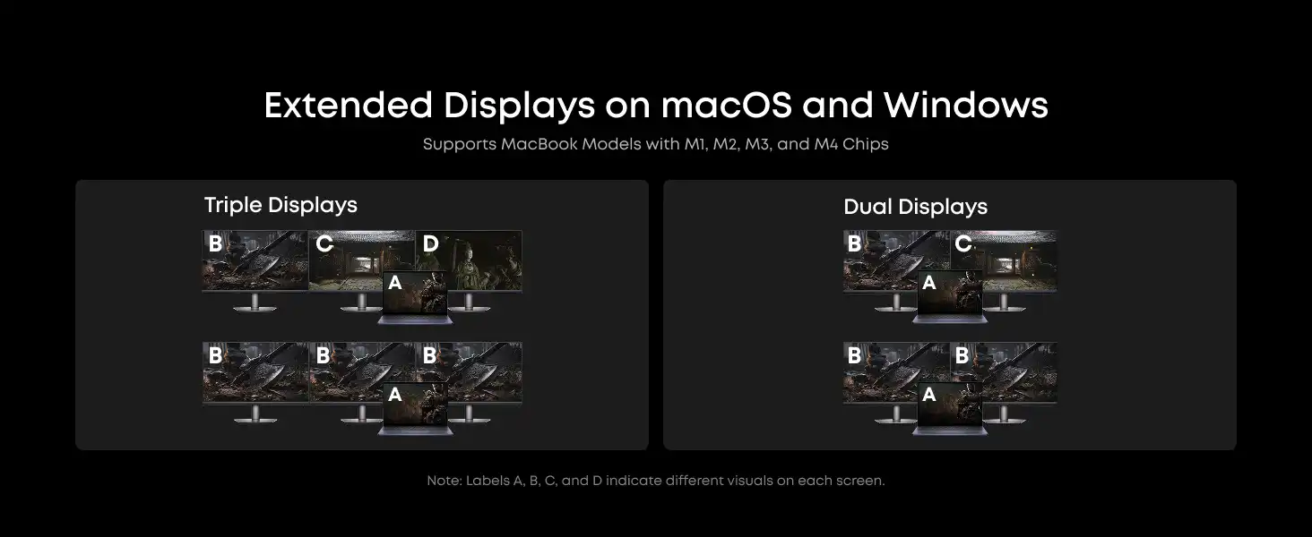 داک استیشن ۱۴ پورت انکر Anker Prime Docking Station 14 in 1 A83B3 ووکونگ ادیشن 3 A83B3 Wukong Edition 7