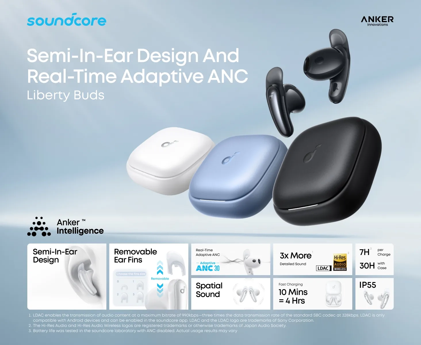 هدفون انکر Anker Soundcore Liberty Buds D1200 1 هدفون انکر Anker Soundcore Liberty Buds D1200