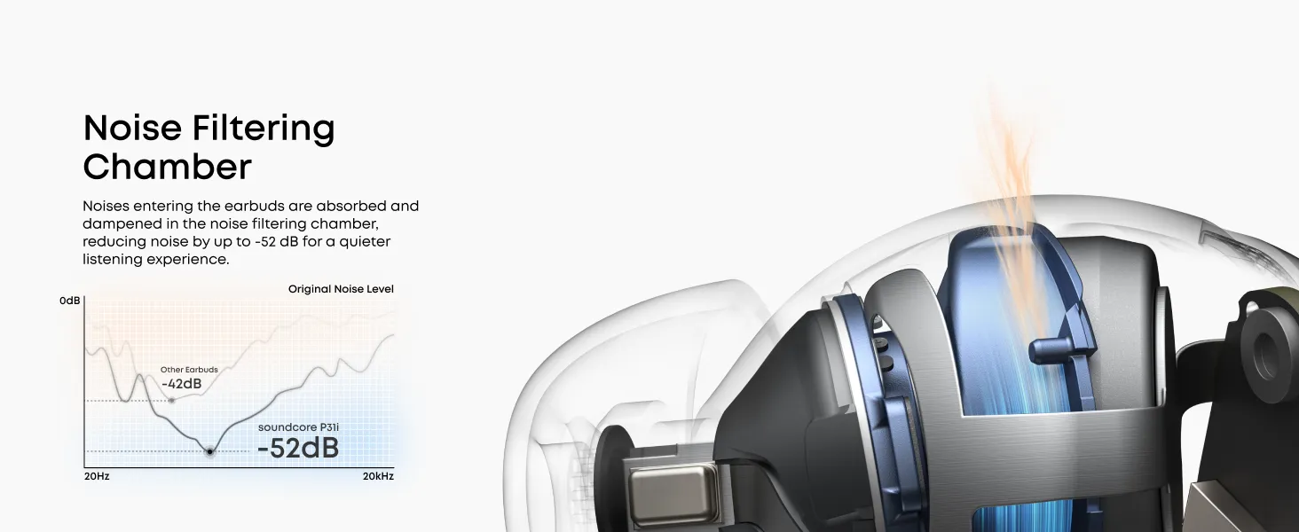 هدفون انکر Anker Soundcore R60i NC D1202 4 D1202 22