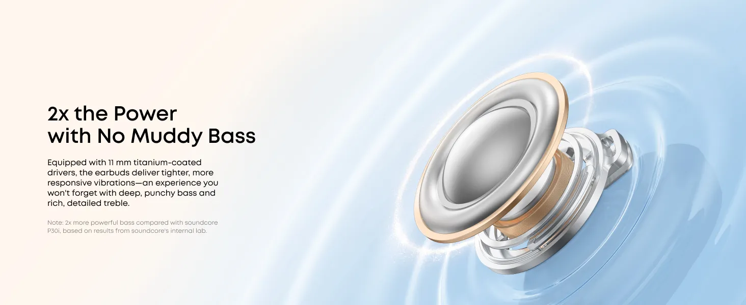 هدفون انکر Anker Soundcore R60i NC D1202 8 D1202 4